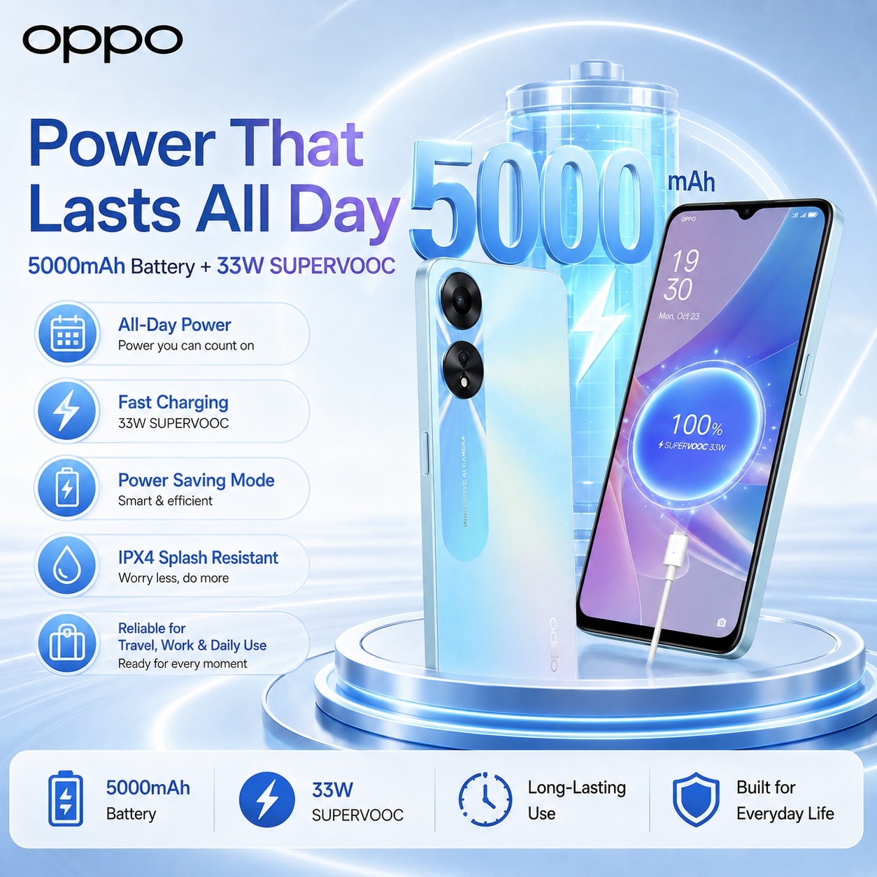 Smartphone OPPO A78 5G 8GB+256 - Oppo A78 avaliação e preço