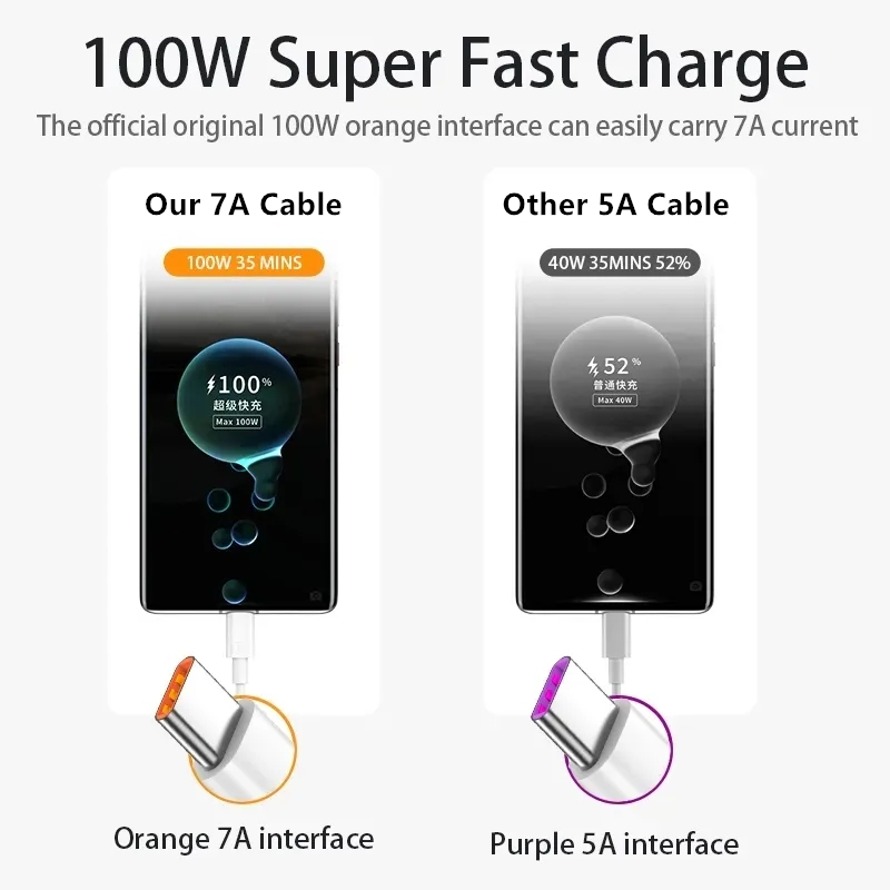 Cabo usb tipo c 7a 100w, cabo  - Huawei Mate 60 avaliação e preço