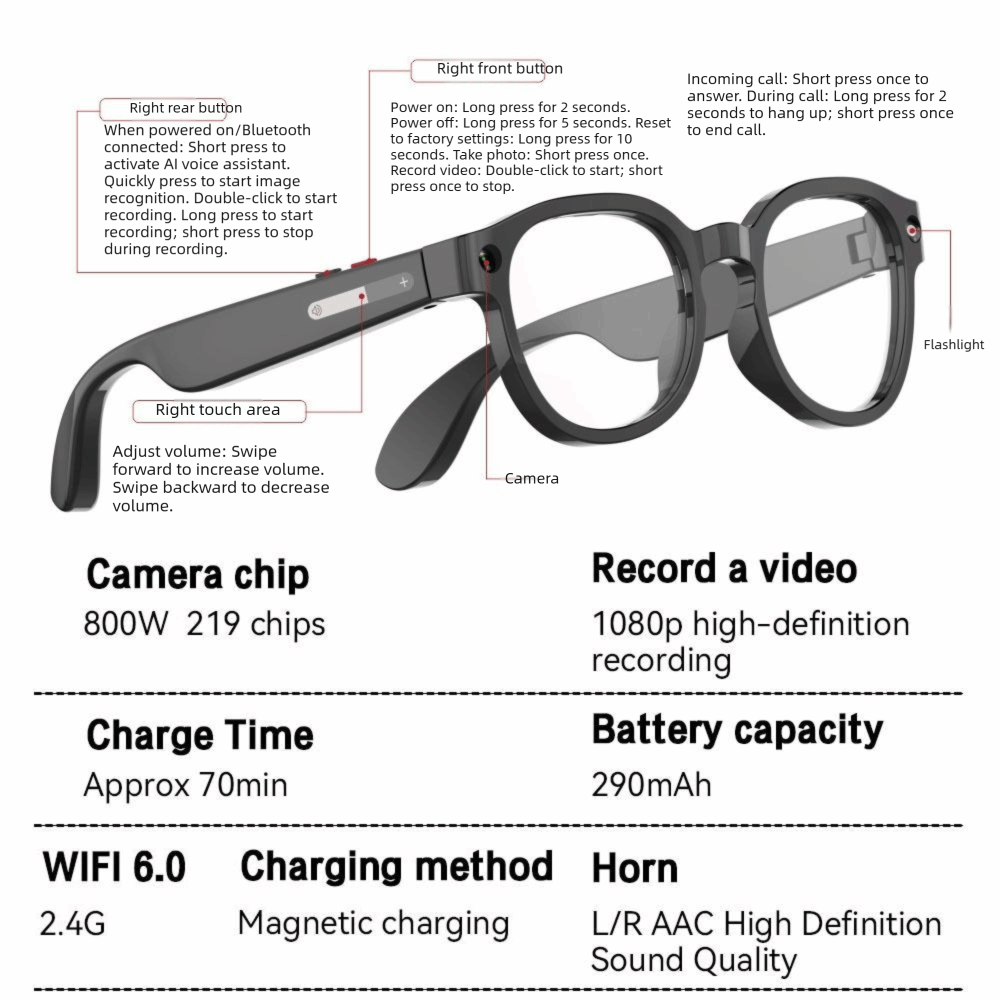 Óculos Inteligentes AI 2 em 1  - Smart Glasses Lens avaliação e preço