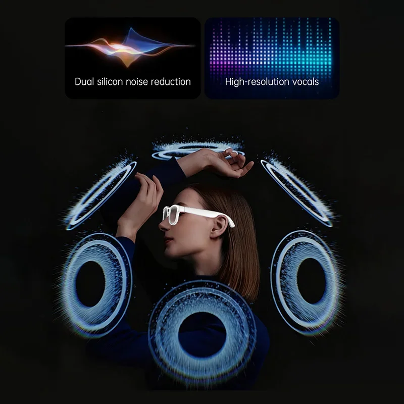 Óculos Inteligentes Lenovo 8K  - Smart Glasses Lens avaliação e preço